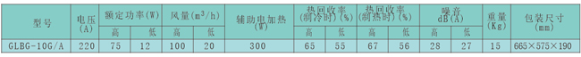 壁挂式新风换气机