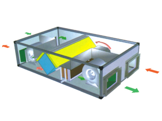 板式热回收空气处理机组