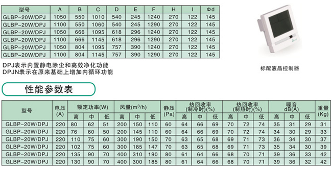 静电除尘直流变频全热交换器